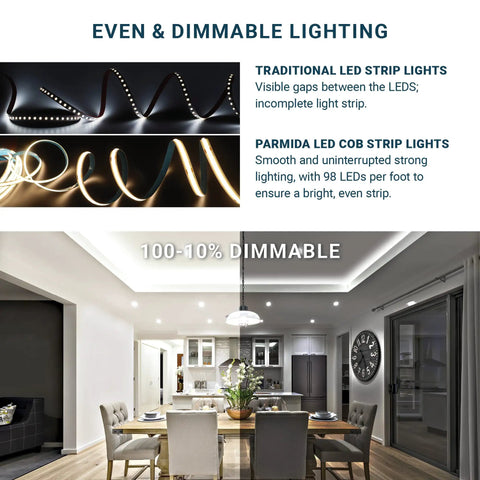 USB Powered Dimmable COB LED Strip Light 6 Foot Flexible And Cuttable 6000K Bright White 10W UL Listed in a modern kitchen