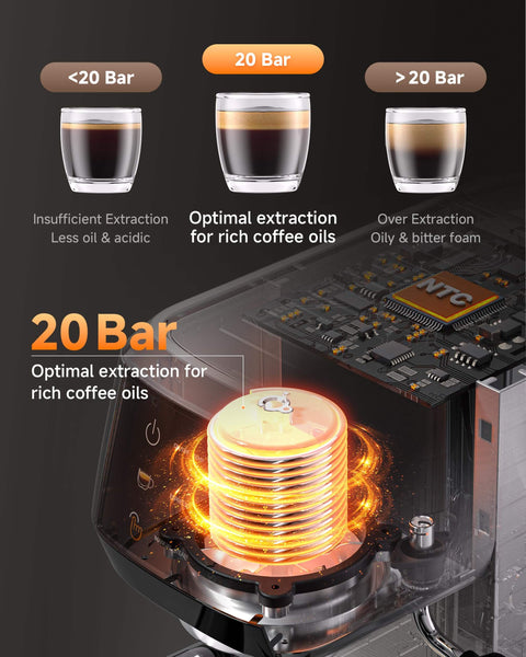 20 Bar Espresso Machine With Milk Frother For Rich Crema At Home, Lightning Fast 30 Second Preheat, internal brewing process illustration