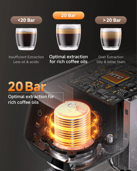 Quick Fix 20 Bar Espresso Machine With Rapid Milk Frother And Hit The Spot Temp Dials compact display of coffee extraction levels and temperature.