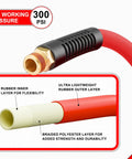 Boss Level Heavy Duty Half Inch By Fifty Foot Hybrid Air Compressor Hose Rated At 300 Psi close-up showing pipe thread fittings and layers.