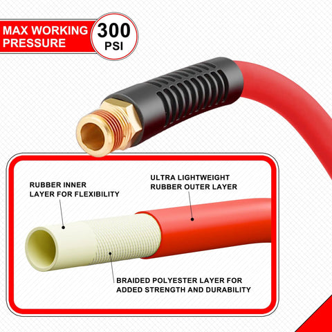 Boss Level Heavy Duty Half Inch By Fifty Foot Hybrid Air Compressor Hose Rated At 300 Psi close-up showing pipe thread fittings and layers.