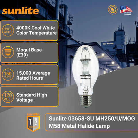High Performance 250W Metal Halide Lamp With Mogul Base E39 for outdoor and commercial lighting, clear finish, in packaging