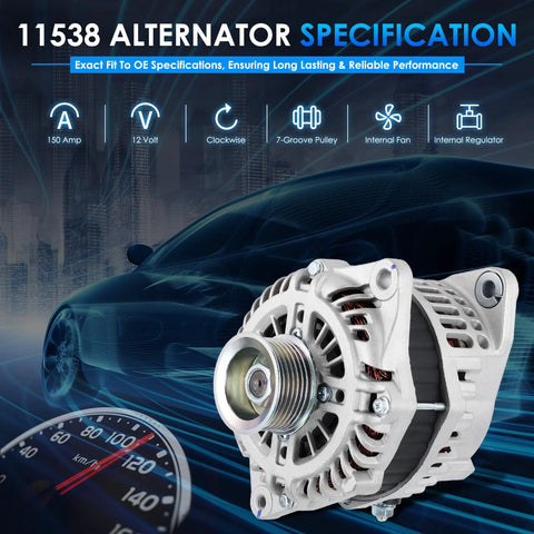 Road Ready 150A 12V Car Alternator Replacement For Nissan Murano 2015 2016 2017, Pathfinder 2013 2017, Infiniti QX60 2014 2016