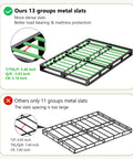 Heavy Duty King Box Spring With Thick Fabric Cover And Reinforced Steel Frame Low Profile Bed Base slats comparison showing denser design for support.