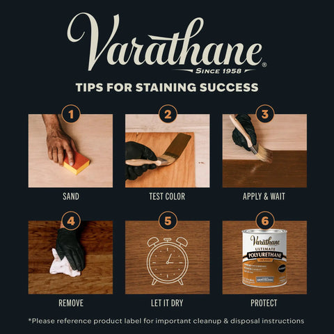 Fast Track Cedarwood Wood Stain For Home Updates series of steps demonstrating sanding, testing, applying, and drying wood finish.
