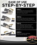 Endless Ratchet Straps No Hooks 1 Inch By 4 Foot Easy Grip shown in step-by-step guide for securing items.