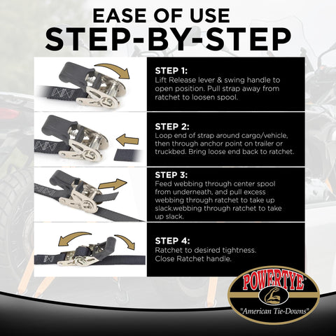 Endless Ratchet Straps No Hooks 1 Inch By 4 Foot Easy Grip shown in step-by-step guide for securing items.