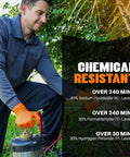 Kickass Heavy Duty 8 Mil Orange Nitrile Gloves With Diamond Textured Grip, Latex And Powder Free For Industrial Mechanic Shops, Ultra Thick Chemical Resistant Protection, 10 Pack Large worn while handling chemicals.