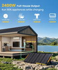 Top Shelf Portable Power Station And Solar Generator Bundle With 2150Wh LiFePO4 Battery Plus 200W Solar Panel shows solar panel connected to cabin.
