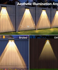 Outdoor Solar Fence Lights With Six Modes 2700K 4500K 6500K IP65 All Weather Waterproof Wall Light 250 Lumens mounted on fence