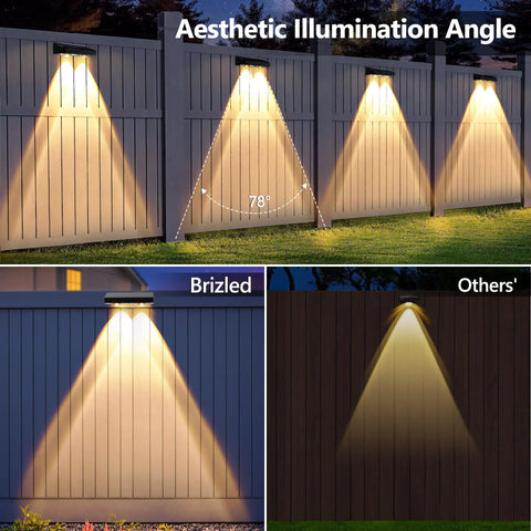 Outdoor Solar Fence Lights With Six Modes 2700K 4500K 6500K IP65 All Weather Waterproof Wall Light 250 Lumens mounted on fence
