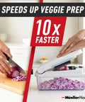 Comparison of hand slicing onion and using Real Original Pro 10 in 1 Vegetable Chopper and Mandoline Slicer with 8 Blades.