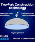 Two-Part Construction technology of Heavy Duty Wall Bumpers Large 4 Pack showing polyethylene skin and polymer gel center.