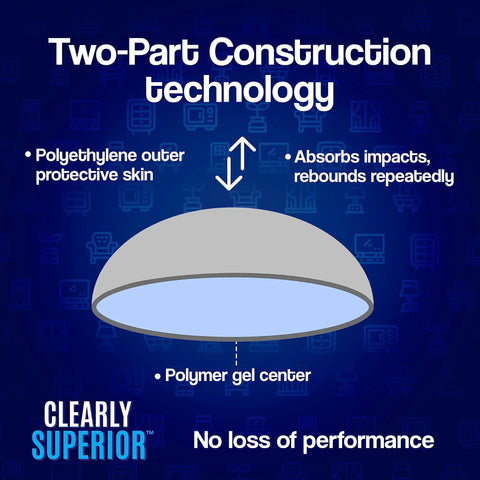Two-Part Construction technology of Heavy Duty Wall Bumpers Large 4 Pack showing polyethylene skin and polymer gel center.