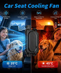New Upgraded Car Seat Fan That Blows Cold Air For Backseat Cooling With Thirty Degree Adjustable Tilt Three Speed USB Rechargeable Portable Headrest Vent Extender For Baby Cars Black in use, showing cooling effect on a girl and dog.