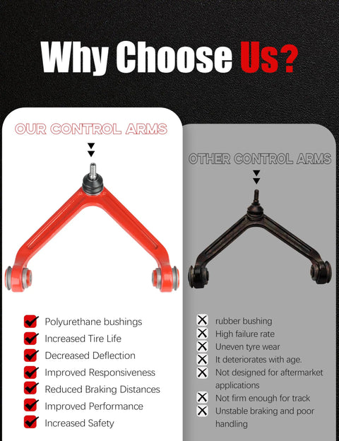 Comparison of Ram 1500 4WD Front End Suspension Kit red polyurethane control arm vs black rubber control arm benefits.