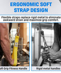 Heavy Duty Cable Machine Strap Attachment for Upper Body Training showing ergonomic soft strap vs rigid metal handle