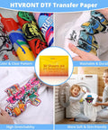 Collage showing DTF Transfer Film For Sublimation 30 A4 Sheets 8.3x11.7 Inches used on various colorful fabric prints