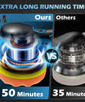 Comparison of Cordless Car Buffer Polisher 6 Inch Portable Waxer Kit showing 50 min vs 35 min runtime and cordless feature.