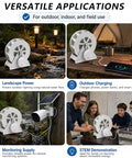 Water Wheel Generator 50 To 100 Watt Low Speed Hydro Power System with quiet belt drive for versatile outdoor applications