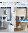 Comparison of high-rise apartment and residential house toilets with Beefy 1.1 GPF Pressure Assisted Flush System Replacement Kit.