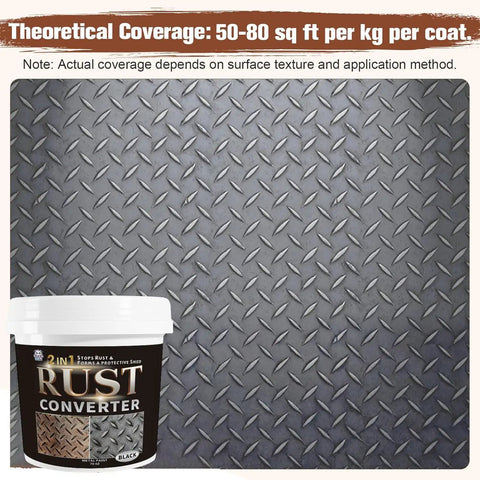 2-In-1 Rust Converter and Primer for Automotive, Marine, Trailers, Tools, and Fences, Quick-Dry Anti-Rust Coating and Corrosion Inhibitor, product shown next to rust-proof metal surface, 70.5 Oz container