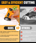 Mulwark 4.2V Electric Scissors Cordless Box Cutter With Led Display And Two Spare Blades Offers Four Speeds For Cutting Cardboard Carpet Plastic Leather Portable Power Tool Easy Handling, shown cutting fabric.