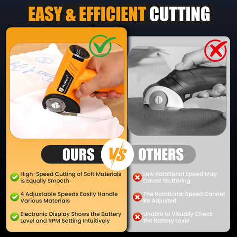 Mulwark 4.2V Electric Scissors Cordless Box Cutter With Led Display And Two Spare Blades Offers Four Speeds For Cutting Cardboard Carpet Plastic Leather Portable Power Tool Easy Handling, shown cutting fabric.