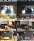 Comparison of lighting in a modern living room and kitchen; shows difference between 20W bright LED and 8W dim LED, with CRI 90 and CRI 80.