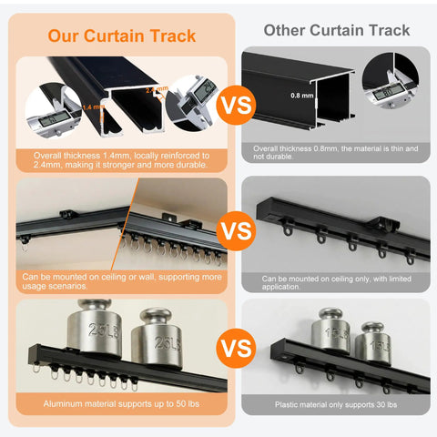 Heavy Duty Ceiling Curtain Track System With Wall Mount And Hooks Durable Aluminum Track Rods For Curtains Or Room Dividers Quiet Smooth Pulleys Waterproof And Rust Resistant Black Finish Fits 3 To 18 Feet comparison of aluminum track thickness and load capacity