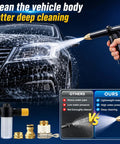 Beastly High Pressure Hose Nozzle For Garden Hose spraying water on a car, showing adjustable spray wand for car wash.