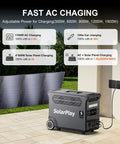 3600W Portable Power Station With 3840Wh Large Capacity, solar panel charging, fast AC charging options shown