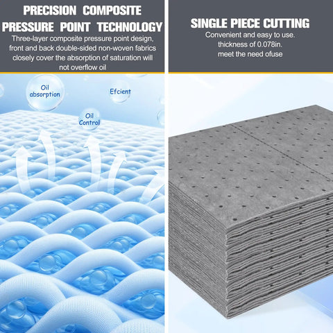 Heavy Duty Oil Absorbent Pads 100 Pack 13 X 10 Inch Meltblown Polypropylene showing layered fabric technology and cut pieces.