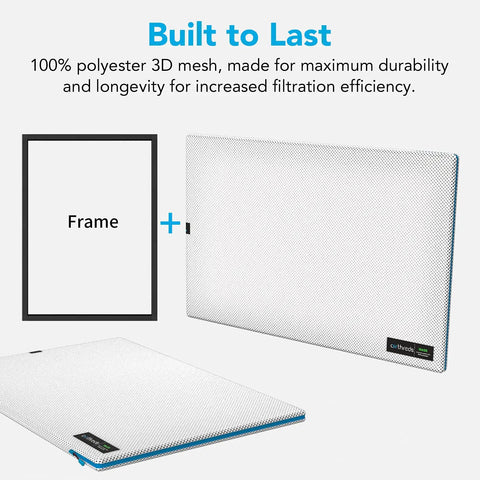 Reusable 20x20x1 Air Filter For Home AC HVAC And Furnace No Fuss Washable And Dryer Safe MREV 8 Plus Reusable Filter With Frame