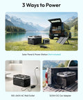 22Qt Portable Car Fridge And Freezer With Dual 12V Dc And 110V Ac Plugs, shown outdoors with power options including solar.