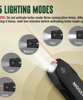 Rechargeable Flat LED Flashlight 1200LM Slim Pocket Work Light With Red Light, Magnetic Base And Clip, 5 Lighting Modes
