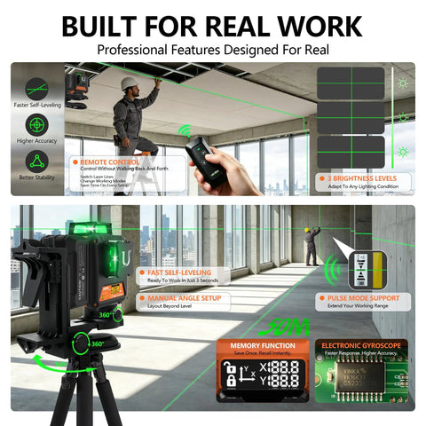 Top Shelf Green Laser Level With 3X360 Self Leveling Precision And Crisp Digital Readout in use, showcasing remote control and laser lines.