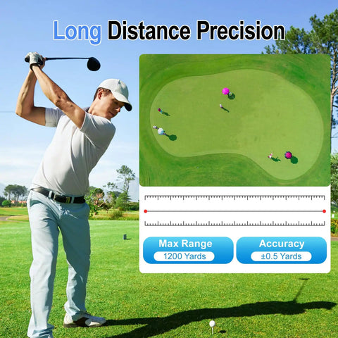 Golfer using Golf Rangefinder With Slope And Flag Lock 1200 Yards Laser Range Finder With 7X Magnification Rechargeable Battery