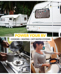RV camper lifestyle collage showing exterior trailers in a campground and interior kitchen scenes with stove and kettle