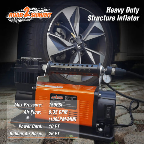 Heavy Duty Portable 12V Air Compressor Kit And Tire Inflator Beast With 150 Psi Max Pressure And 6 Point 35 Cfm Flow Built Tough For 4X4 RV ATV Car And SUV Road Trips No Sweat Operation next to a car tire.