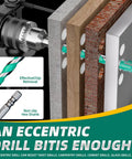 Heavy Duty Masonry Drill Bit Set With Ten Durable Carbide Tips For Cracking Concrete Brick And Tile Like A Pro display showing effective chip removal.