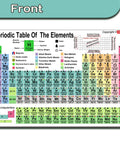 Ultimate Chemistry Desk Reference Pack Must Have With Periodic Table Poster And Desktop Chart For High School And College Students