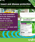 Caravan G Insecticide Fungicide For Lawn And Turf Care Yard Ready Heavy Duty Pest Fighter 30 Pound Bag shown on packaging