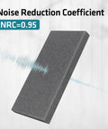 4 Pack Acoustic Panels 2 Inches Thick 23.6 By 11.8 Inches Fiberglass Sound Absorbing Panels For Studio Office Home Theater Charcoal Grey NRC 0.95 Next Level Sound Control For Recording Studios Home Theaters And Offices angled view showing texture.
