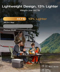 Family camping with Delta 3 Max Portable Power Station 2048Wh LiFePO4 Battery Solar Generator, lightweight design by RV.