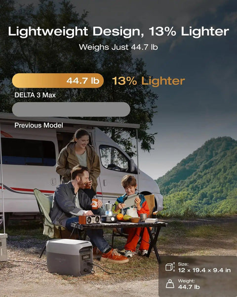 Family camping with Delta 3 Max Portable Power Station 2048Wh LiFePO4 Battery Solar Generator, lightweight design by RV.