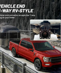 7 Way RV Trailer Light Connector Socket 7 Pin Wiring Harness with Mounting Bracket on vehicle-side truck