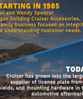 Cruiser Accessories history and growth text over landscape background image.