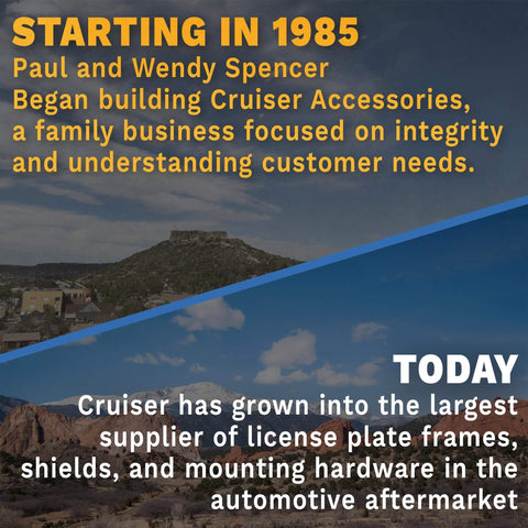 Cruiser Accessories history and growth text over landscape background image.