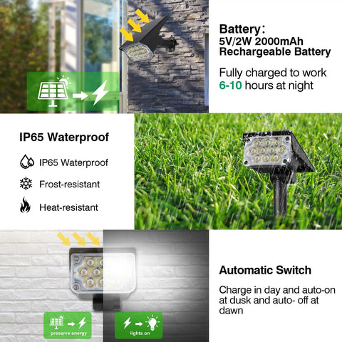 Outdoor Solar RGB Spotlight 4 Pack Color Changing LED Landscape Lights IP65 Waterproof With Auto On Off showcasing battery and waterproof features